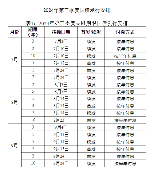 职场成长之路，我在三个事迹中的晋升与高峰迈进之旅（2024年）