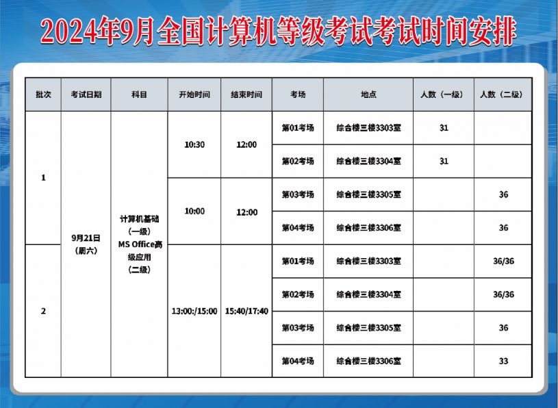 关于公务员报名时间2024下半年，全面解析报名须知