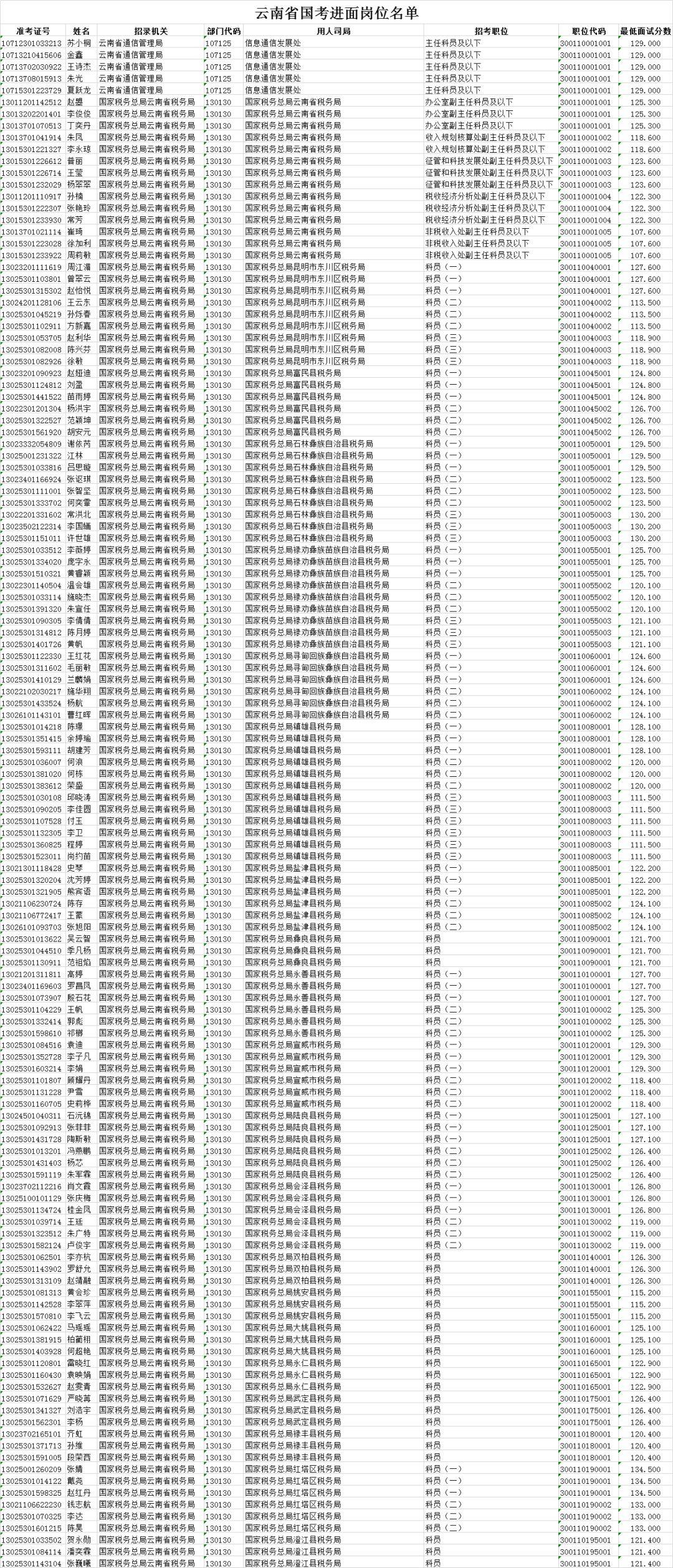 公务员面试视频示范，提升面试能力与技巧的关键指南