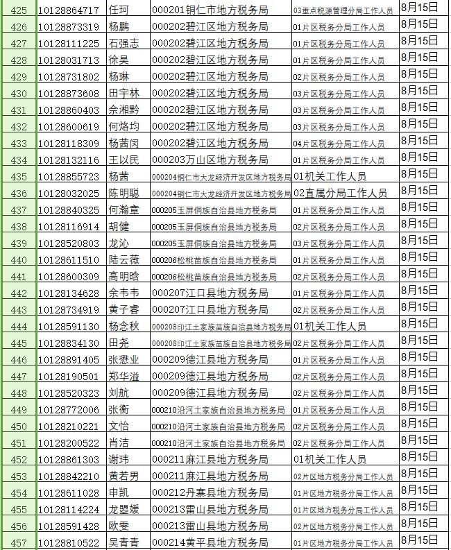 公务员省考高效备考攻略，一举成功策略分享