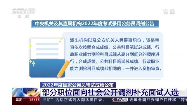 公务员调剂，优化资源配置与提升行政效率的枢纽