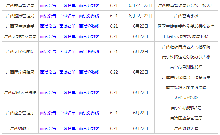 公务员面试攻略，时间分布、策略与实际操作详解