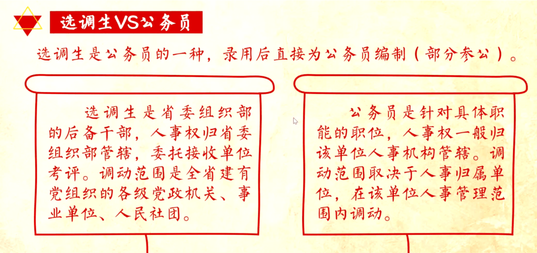 普通选调生与一般公务员，差异对比分析