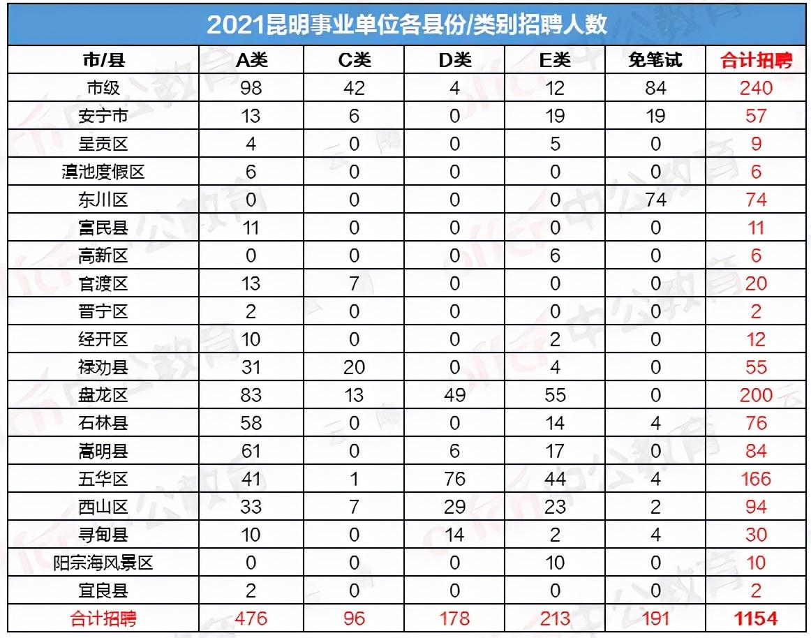 昆明省考进面分数深度解读与洞察